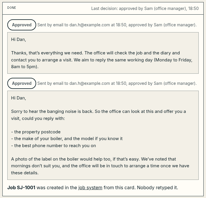 The same card, marked Done. Two replies, each with an Approved stamp, sent by email and approved by Sam (office manager): the acknowledgement, and the earlier reply asking for the postcode, boiler make and phone number. Below them: “Job SJ-1001 was created in the job system from this card. Nobody retyped it.”