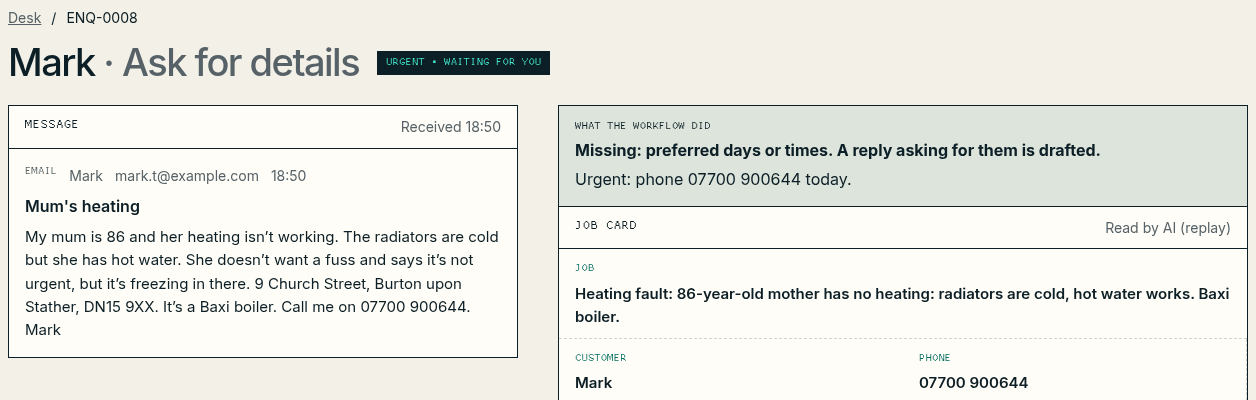 A desk card titled “Mark · Ask for details”, tagged Urgent. Mark’s email says his mum is 86, her radiators are cold and she says it’s not urgent. The workflow panel reads: “Missing: preferred days or times. A reply asking for them is drafted. Urgent: phone 07700 900644 today.”